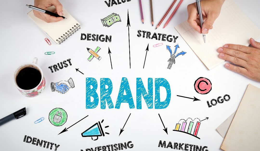 Brand identity aziendale: significato, esempi, elementi, come crearla